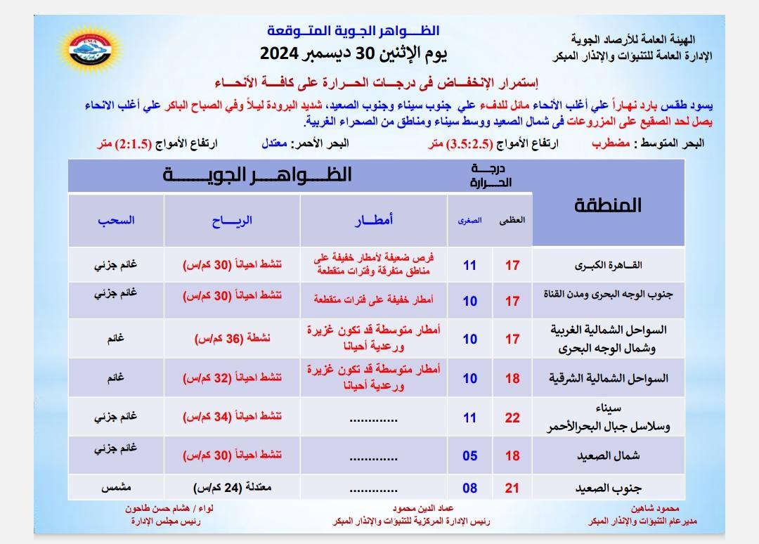 قد تكون صورة ‏‏خريطة‏ و‏نص‏‏