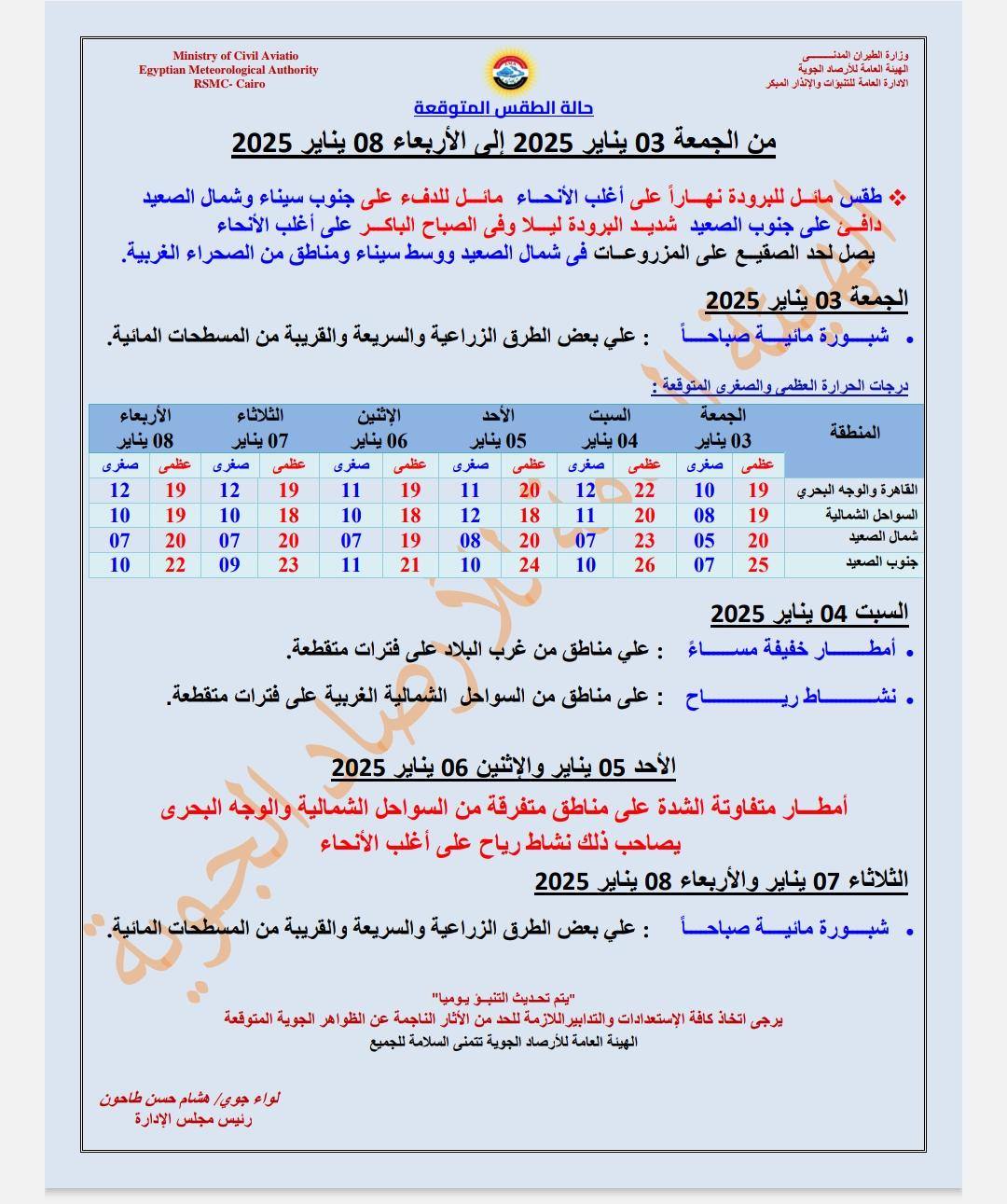 قد تكون صورة ‏‏‏كعب تذكرة‏، و‏خريطة‏‏ و‏تحتوي على النص '‏RSMC- بنایر 2025 حالة الطقس المتوقعة 2025 إلى سيناء وشمال الصعيد الأنحاء ومناطق الجمعة 03 .الغربية. أغلب الأنحاء مانل للافء على للبرودة نهاراً الصعيد شمال الصعيد المسطحات الماتية. 2025 الثلاثاء 8ياير الإثثين صفری 10 19 الجمعة 10 20 18 22 12 09 المثطقة 21 19 10 05 07 الشمالية الصهد متقطعة. غرب اليلاد فترات متقطعة. علي: مناطق السبت 2025 خفيفة مساء السواحل مناطق الشمالية والوجه البحرى الأتحاء أمطار متفاوتة الشدة على مناطق متفرقة من السو يصاحب ذلك المسطحات المانية. الثلاثاء القواهر الجوية المتوقعة التبق شبورة مانية الناجمة السلامة لواء جوي مشام طاحون مجس الإدارة ارصاد الأستعدادات والقتي الهينة برجى‏'‏‏