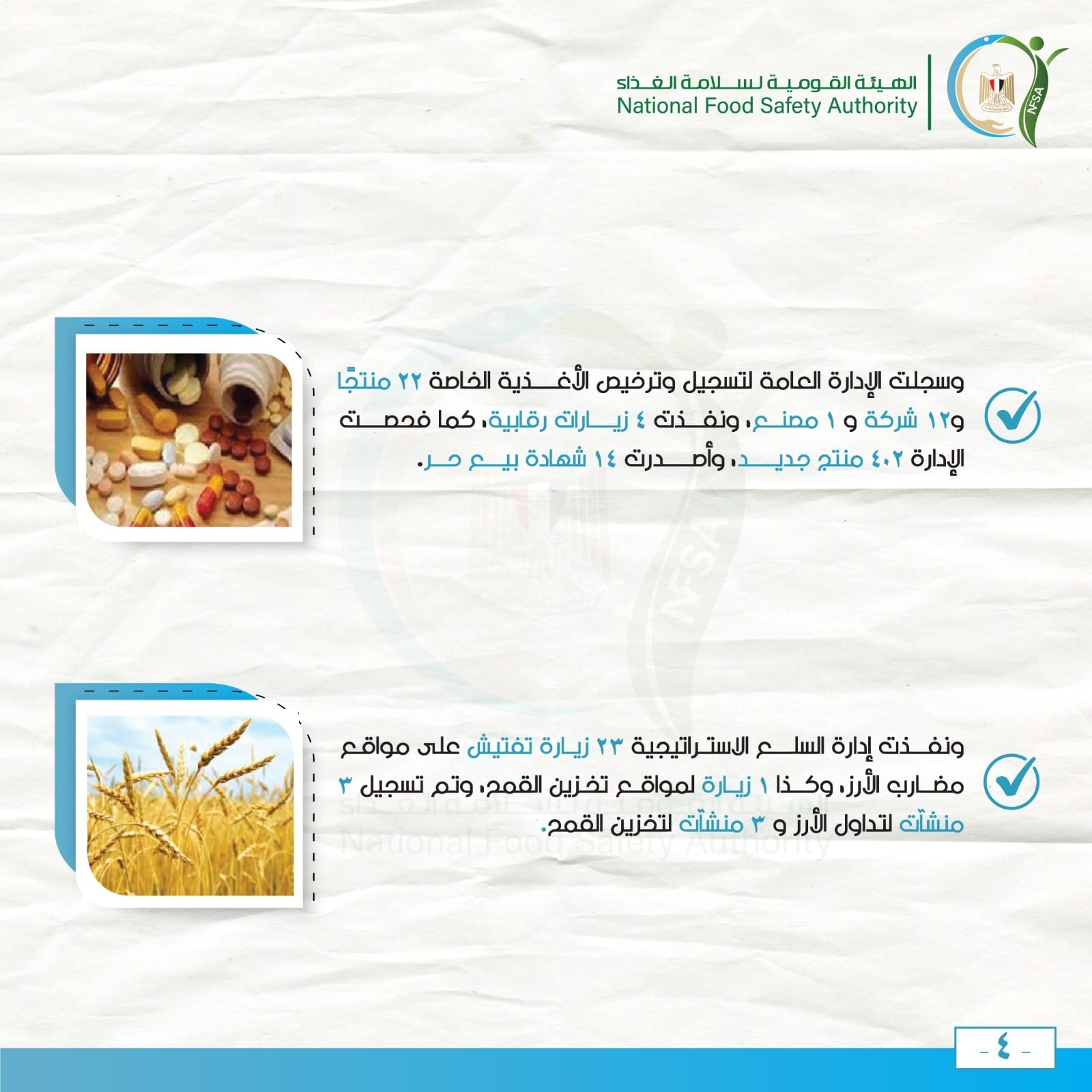 قد تكون صورة ‏تحتوي على النص '‏الهينة الصنةافويةلسامنالفط القومية ل لامة الغذاء Authority Safety Food National የአማይ وسجلت الإدارة العامة لتسجيل وترخيص الأغ الأغذية ذية الخاصة ٢٢ منتجّا ١٢٢ شركة مصنع، ونفذت ذت زيارات رقابية كما فحصت الإدارة ٤٢ منتج جدي وأمدرت درت ١٤ شهادة بيع حر ونفذت إدارة السلع الستراتيجية ٢٣ زيارة تفتيش على مواقع مضارب الأرز وكذا زيارة لمواقع تخزين القمد وتم تسجيل ٣ منشآت لتداول الأرز منشأك لتخزين القمع‏'‏