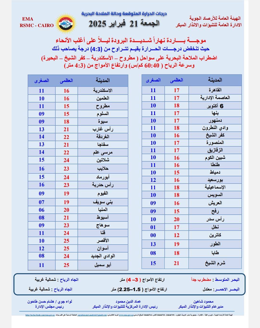 قد تكون صورة ‏نص‏